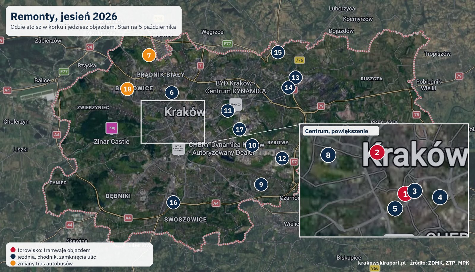 Remonty w Krakowie jesienią 2026: mapa 18 miejsc, objazdy i ile naprawdę jedziesz. Wersja dla pasażera, nie dla ZDMK