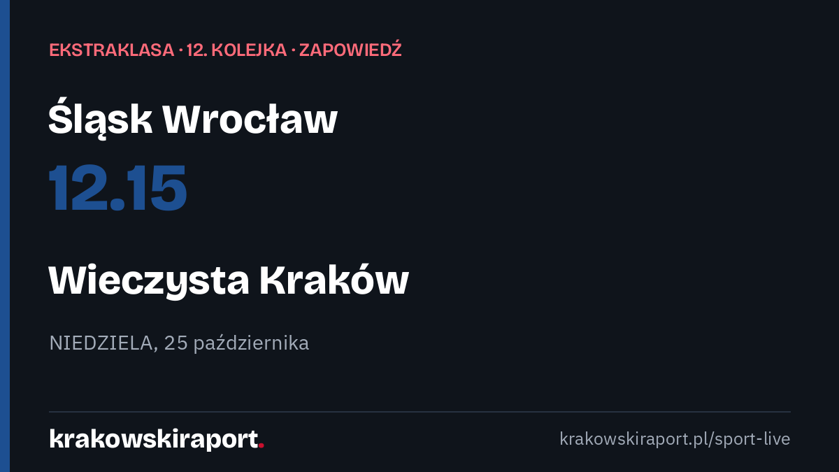 Śląsk Wrocław – Wieczysta Kraków jutro 25 października o 12.15. Zapowiedź 12. kolejki Ekstraklasy