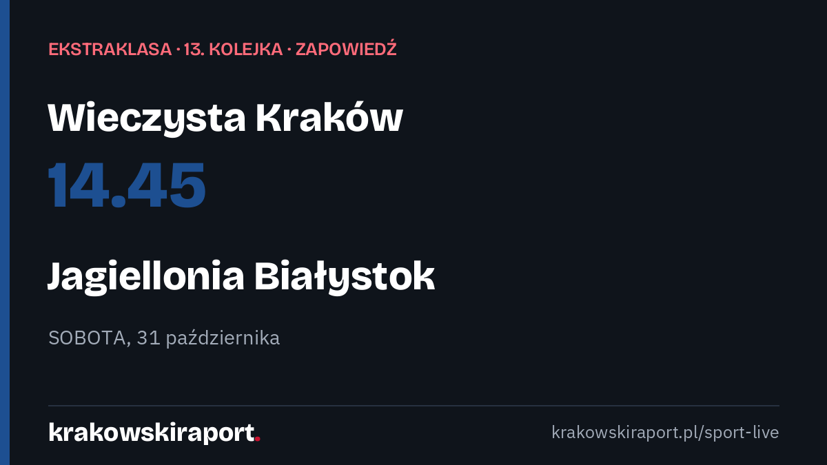 Wieczysta Kraków – Jagiellonia Białystok jutro 31 października o 14.45. Zapowiedź 13. kolejki Ekstraklasy