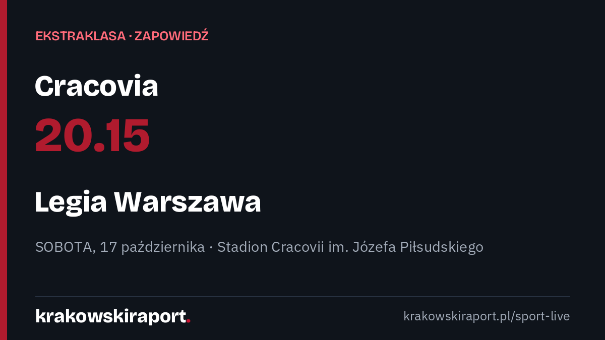 Cracovia – Legia Warszawa jutro 17 października o 20.15. Zapowiedź Ekstraklasy