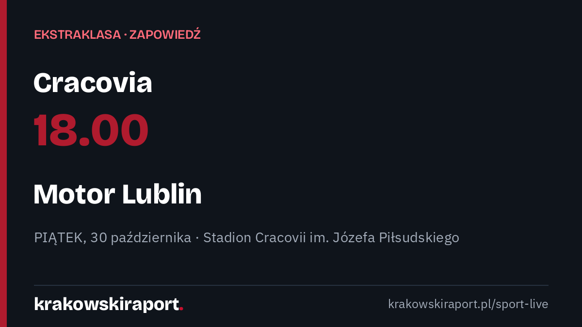 Cracovia – Motor Lublin jutro 30 października o 18.00. Zapowiedź Ekstraklasy