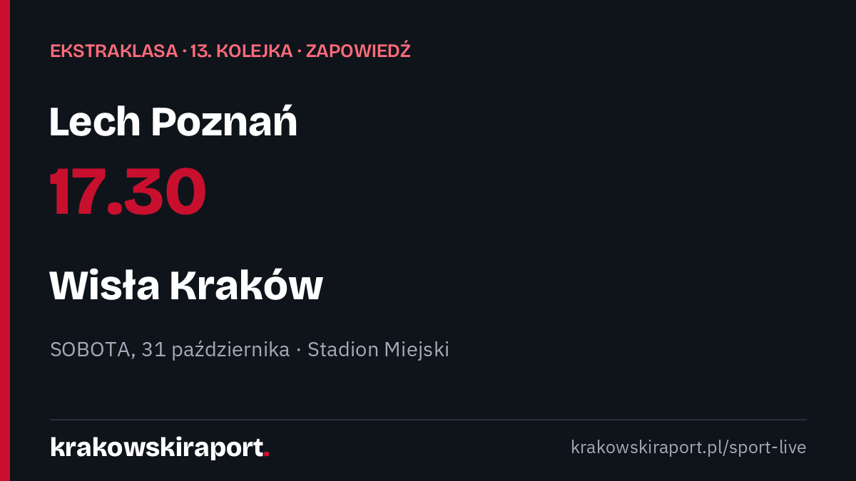 Lech Poznań – Wisła Kraków jutro 31 października o 17.30. Zapowiedź 13. kolejki Ekstraklasy