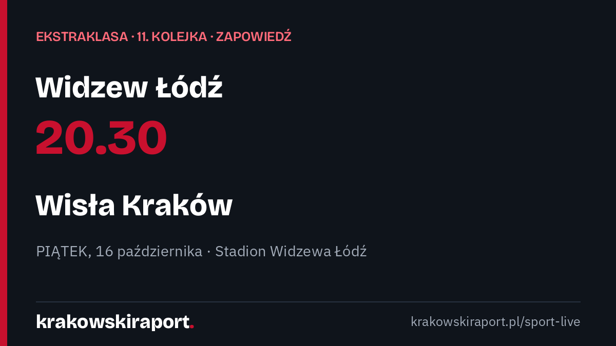 Widzew Łódź – Wisła Kraków jutro 16 października o 20.30. Zapowiedź 11. kolejki Ekstraklasy